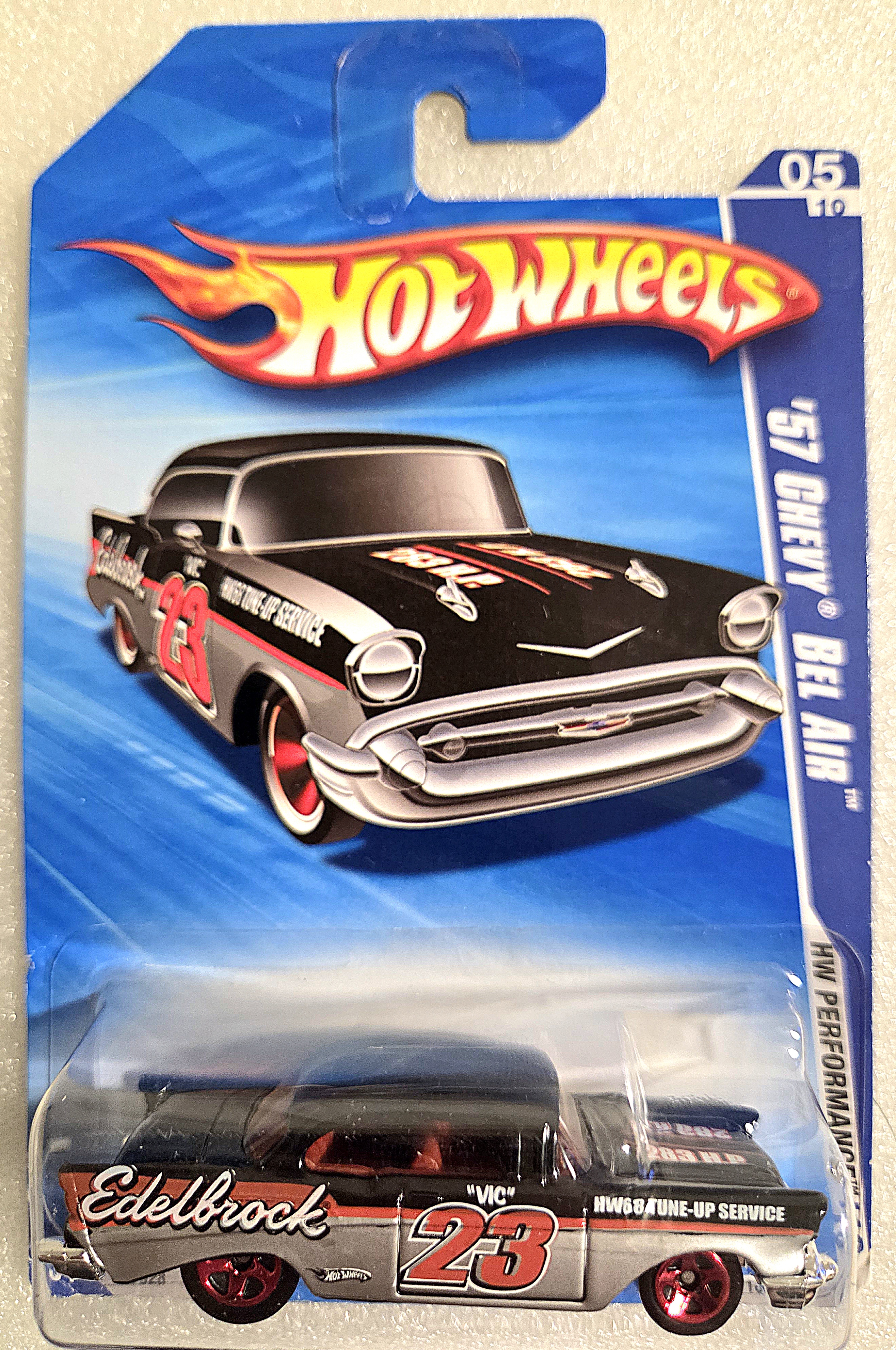 Collector submitted image