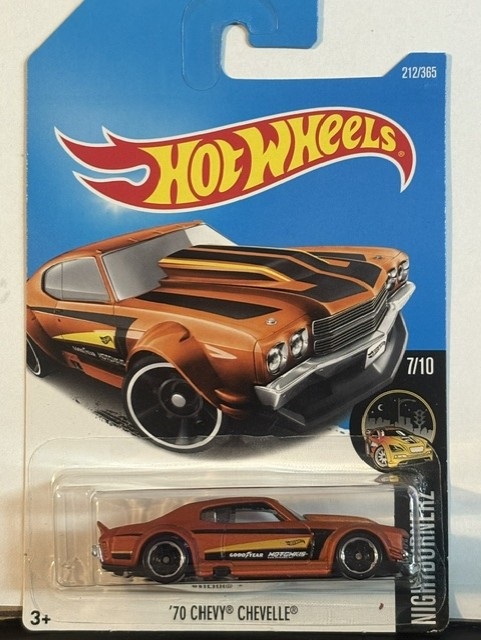 Collector submitted image