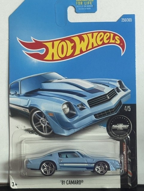 Collector submitted image