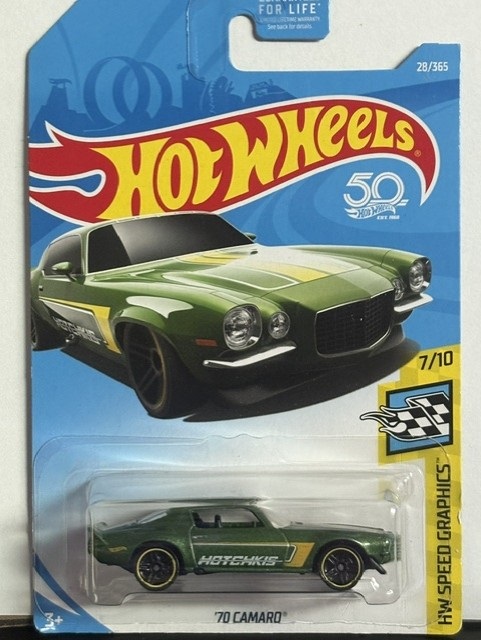 Collector submitted image