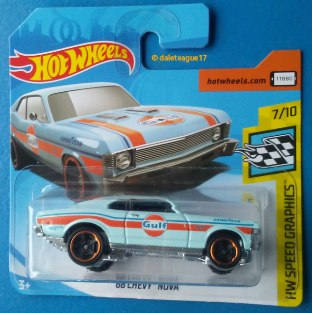 Collector submitted image