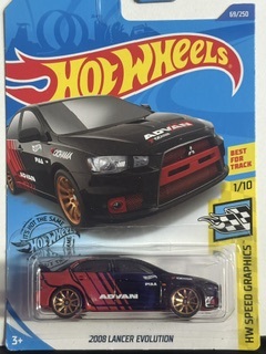 Collector submitted image