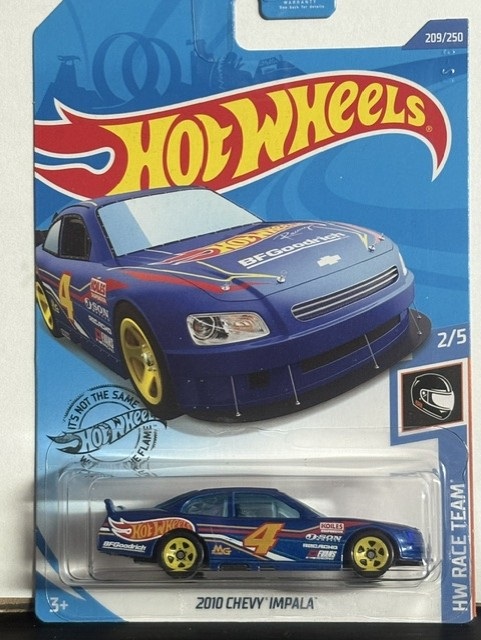 Collector submitted image