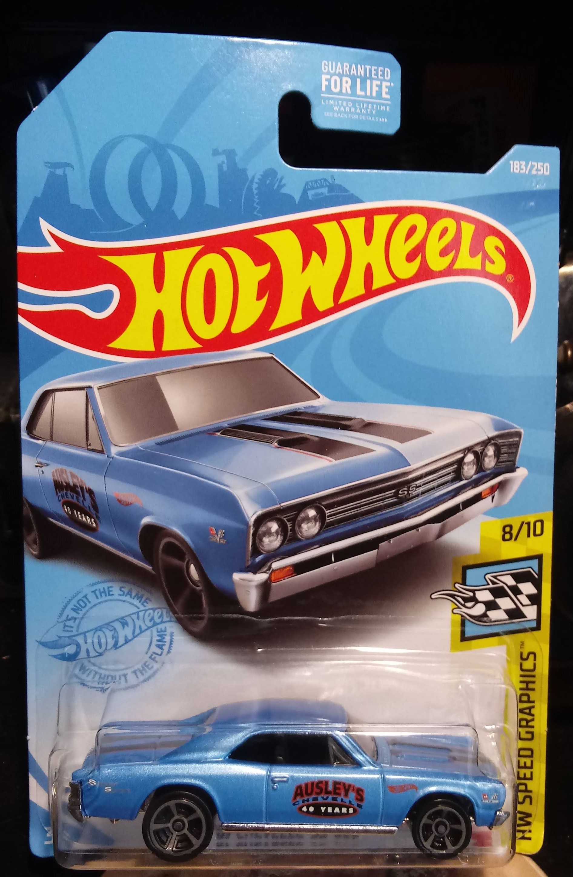 Collector submitted image