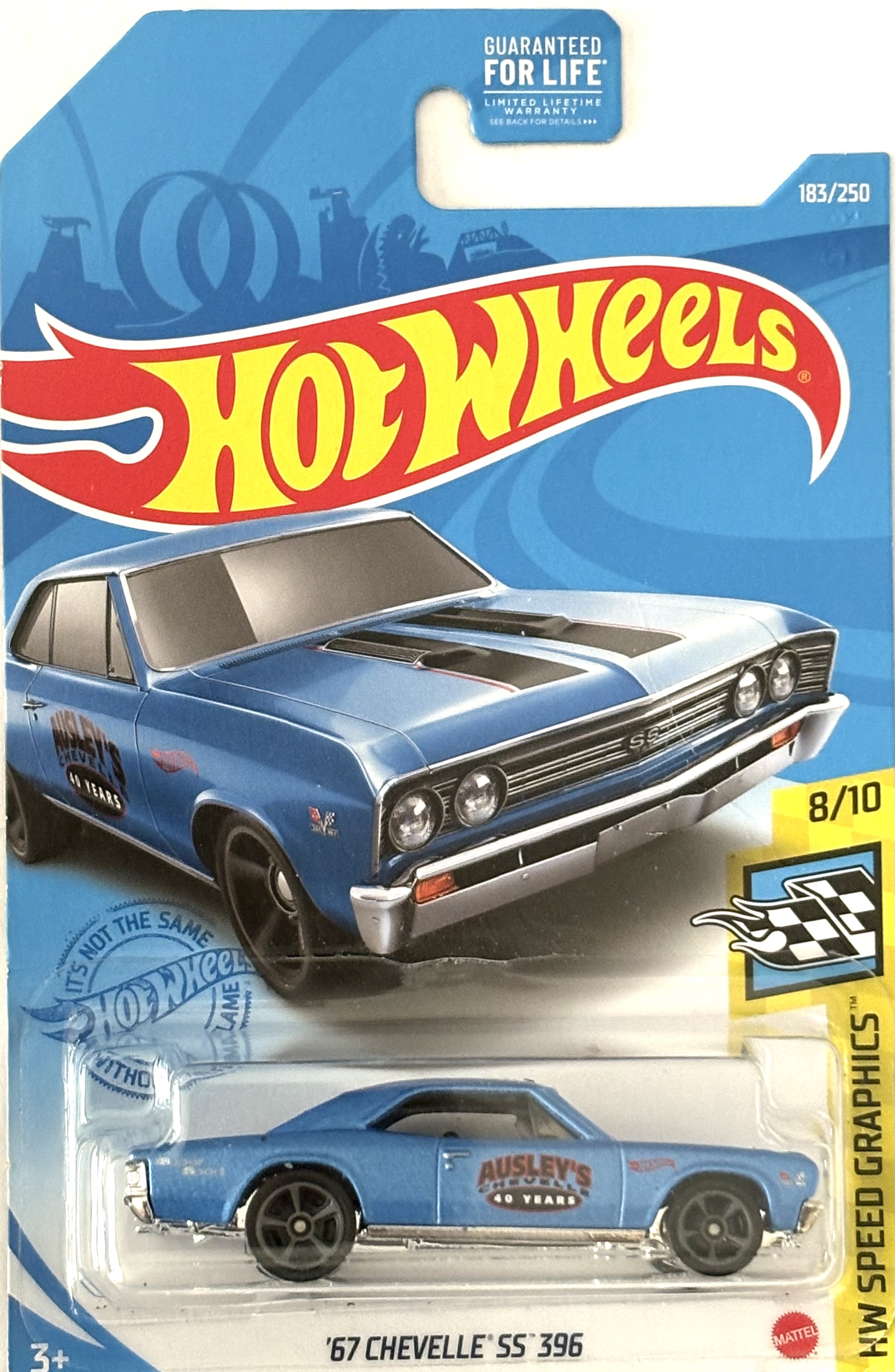 Collector submitted image