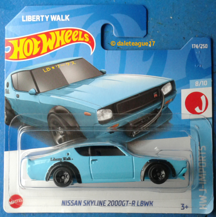 Collector submitted image