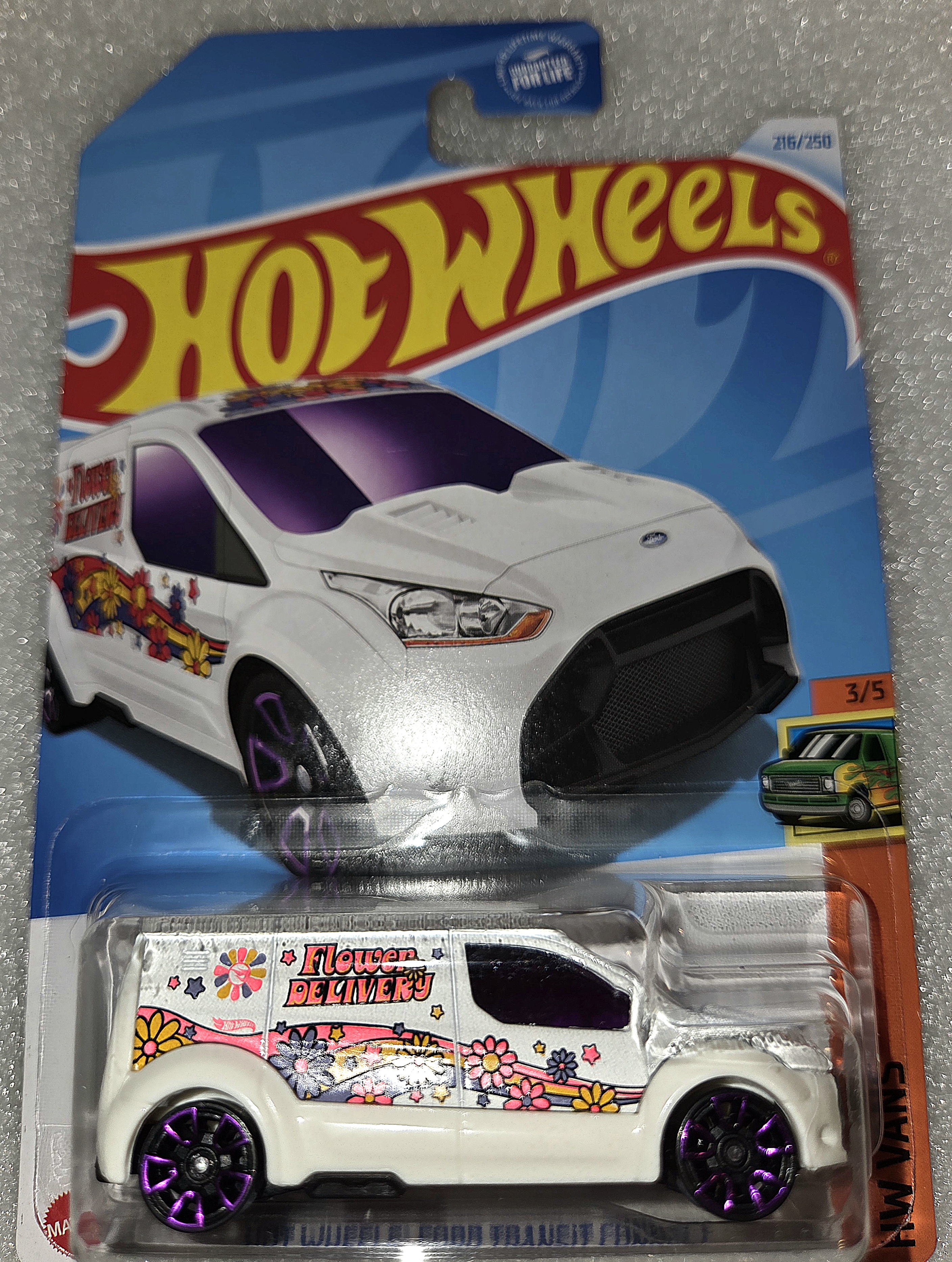 Collector submitted image