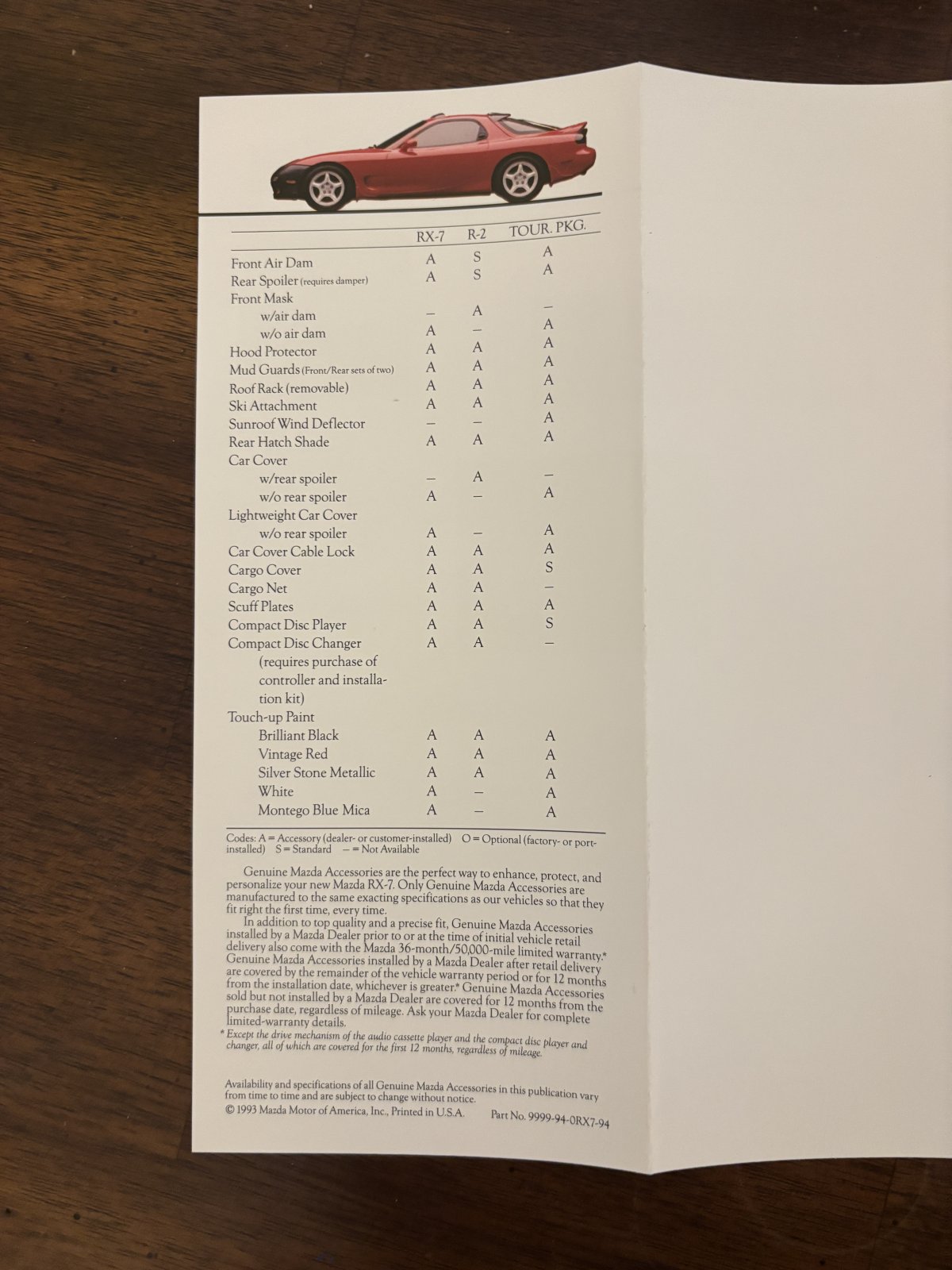 RX7 Brochure