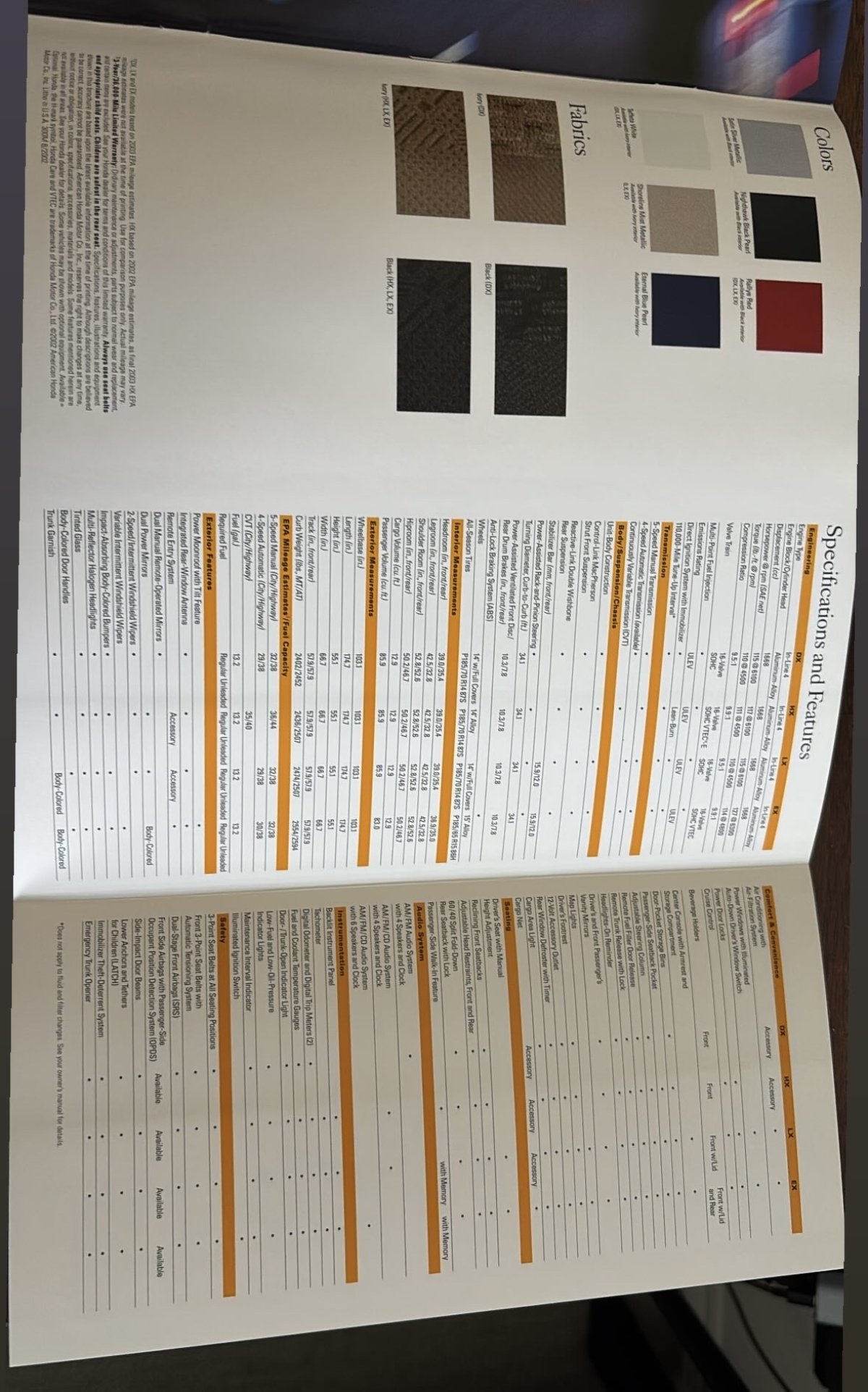 Civic EM2 Brochure